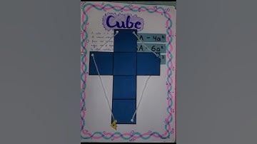 Mathematics Portfolio || Class 10th || Surface Areas and Volumes