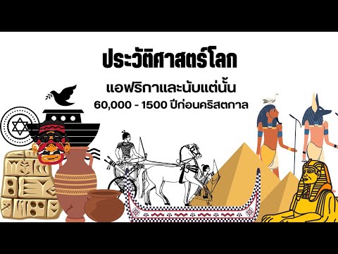 วีดีโอ: นายทุนในอุดมคติ: ความศรัทธาช่วยให้ผู้เชื่อในรัสเซียร่ำรวยได้อย่างไร