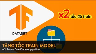 Tăng tốc train model với Tensorflow Data pipeline - Mì AI