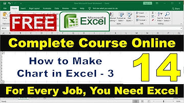 MS Excel Full Course - Free Online Excel Course - Advanced Excel Program - Chart in Excel Part 3