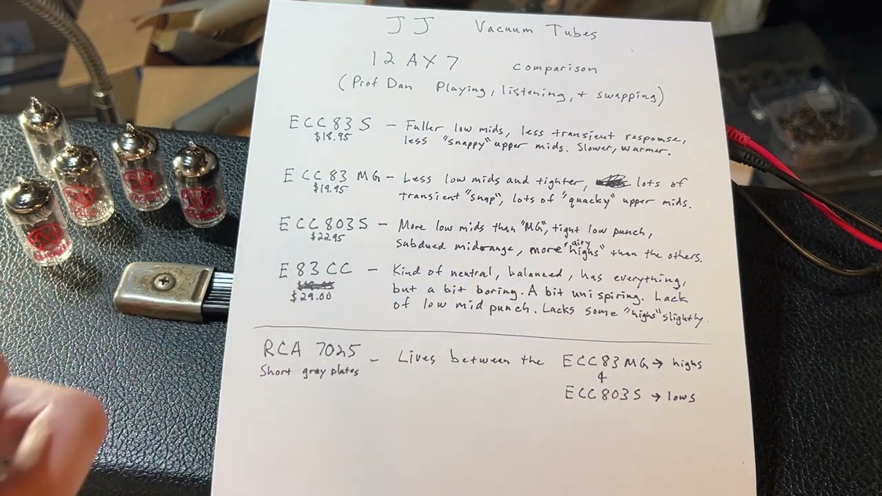 JJ 12AX7 Vacuum Tubes Compared: ECC83S, ECC83MG, ECC803S, and
