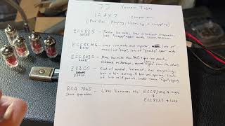 JJ 12AX7 Vacuum Tubes Compared: ECC83S, ECC83MG, ECC803S, and E83CC