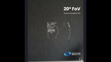 Magic Leap 2 Field of View FoV v Realwear Navigator 500 and HoloLens 2