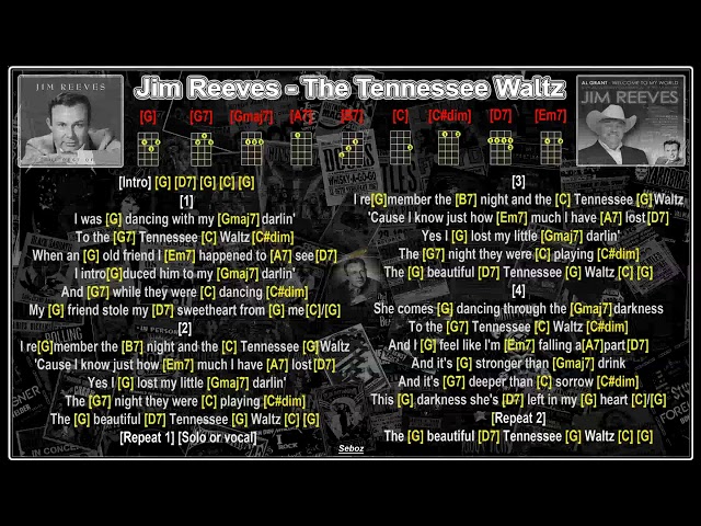 Jim Reeves - The Tennessee Waltz [Jam Track] [Uke Chords u0026 Lyrics] class=