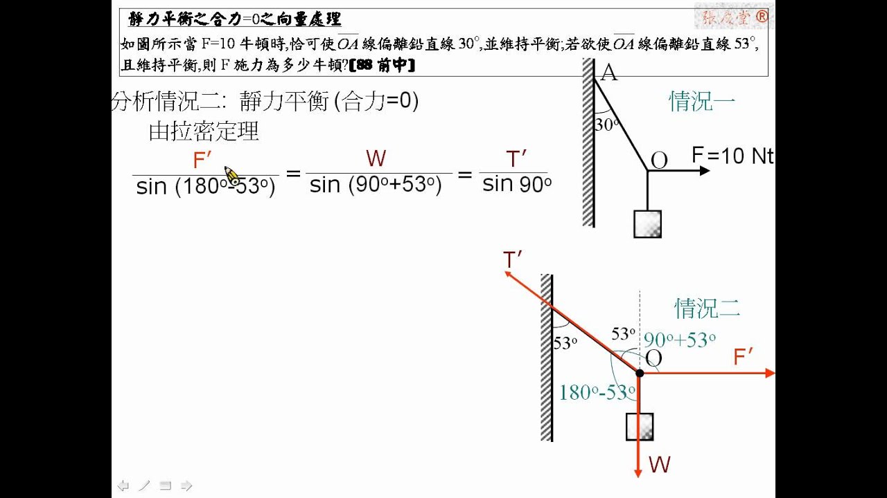 物理教學影片 範例 靜力平衡與三力平衡 Youtube