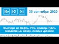 30.09.2020 - Нефть, РТС, Доллар-Рубль - Обзор фьючерсов