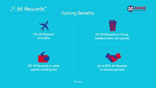 Your next boarding pass is just a swipe away I IndiGo 6E