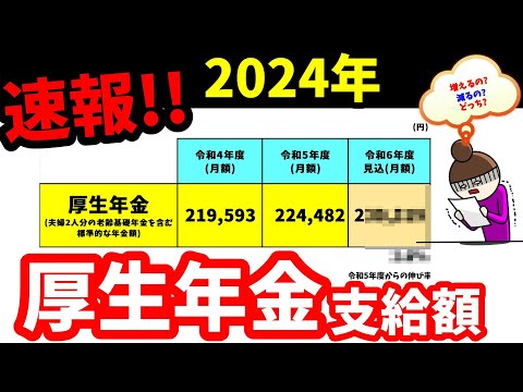 老後の年金 2024年(令和6年)年金支給額は○○万円!?マクロ経済スライドの影響は…?2024年の年金受取額とは...?