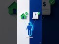 Learn the essential strategies to improve and protect your credit score in this comprehensive guide.