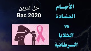 [ التمرين 21 في المناعة ] كيف يقضي AC على الخلايا السرطانية 🦀  ؟