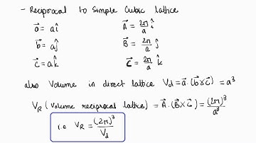 Solid State Physics - Reciprocal lattice & Brillouin Zones