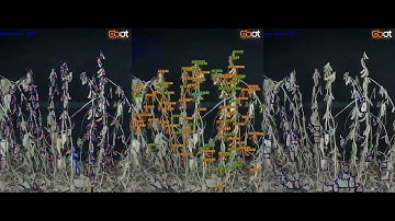 Soybean yield prediction using AI models