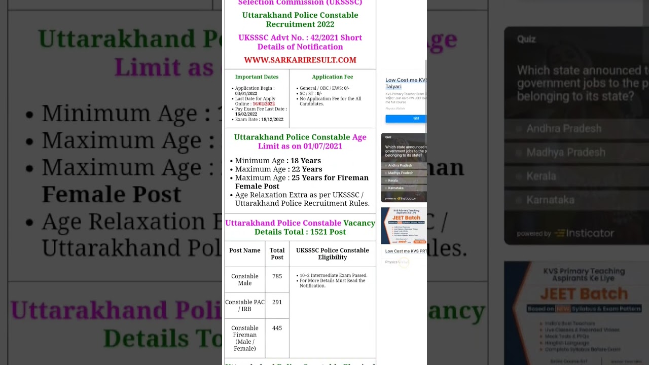 Uttarakhand police Constable Admit card 2022