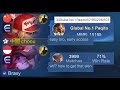 Paquito kof skin  fake top global prank gone wrong  mobile legends