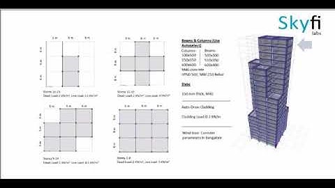 Tall Building Design - Project assignment for Skyfi Labs online course - by  Ravi sunariwal