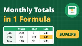 Full SUMIFS Explained: Monthly Sales Totals by Category (Excel & Google Sheets) Update