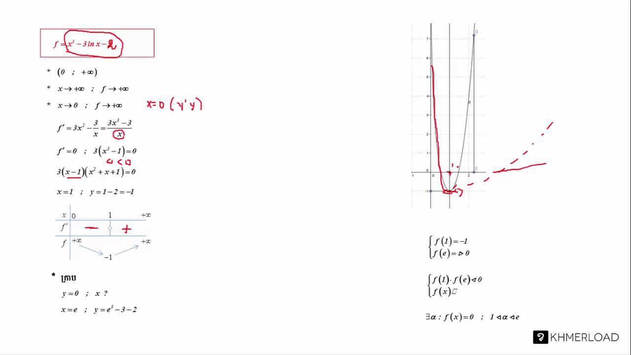 khmer to english M256 - អនុគមន៍លោការីត (៨)