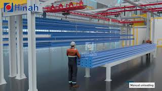 12m Rack Automatic Powder Coating Line With Power And Free Conveyor