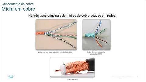 CCNA1v6 - Capítulo 4