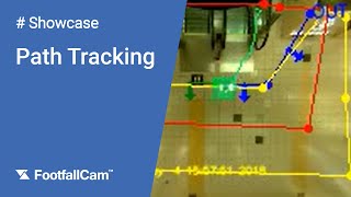 FootfallCam People Counting Solution - Path Tracking