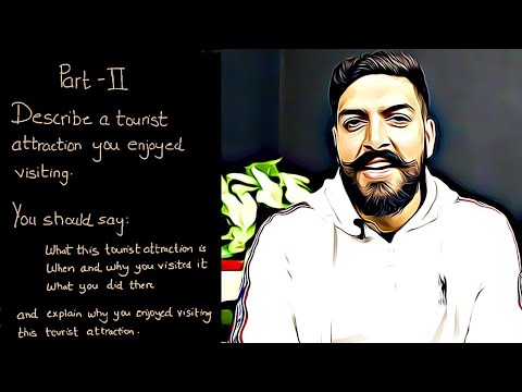 IELTS Speaking Part 2 - 3 Samples - Beginner to Proficient