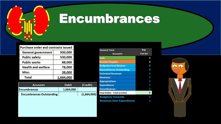 Encumbrances - Governmental Accounting