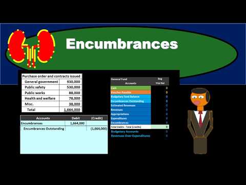 Encumbrances - Governmental Accounting