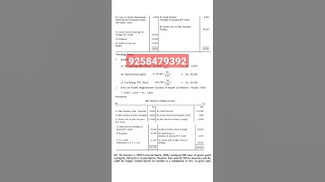 BCOC-131 SOLVED ASSIGNMENT 2022-23 | #ignou #ignouassignment