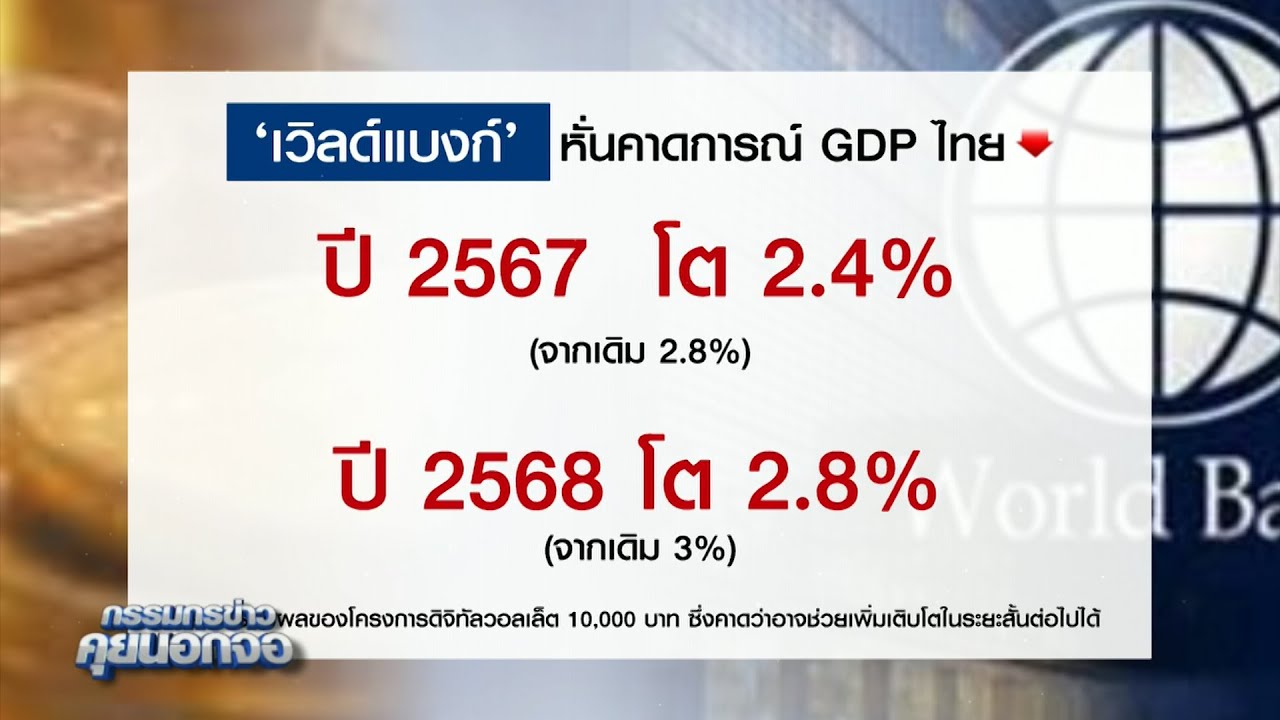 เวิลด์แบงก์ หั่นคาดการณ์ GDP ไทย ปี67 นี้ เหลือโต 2.4% จากเดิม 2.8% และ ปี68 หั่นเหลือโต 2.8% จาก 3%