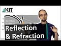 Basic Geophysics: Reflection & Refraction