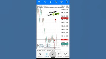 turning a $9 account to $50 with crash 300 🤑🤑📈🤑🤑