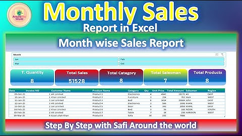 Master Monthly Sales Reports in Excel (Step by Step) | create powerfull sales report that manager