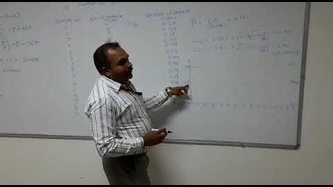 P chart in operations management