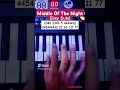 Middle Of The Night (Easy Piano Tutorial) #tiktok #viral #shorts