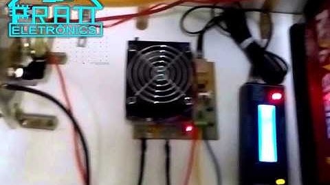 CONTROLADOR PWM DIGITAL