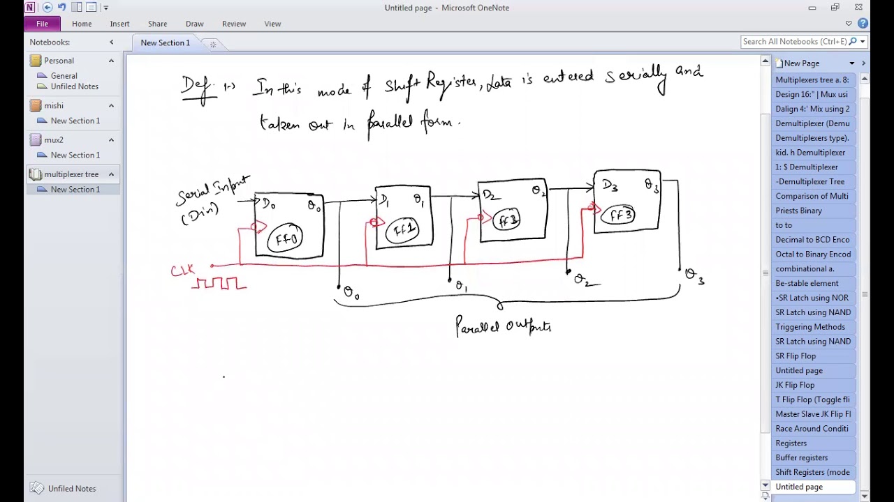 Serial In Parallel Out (SIPO) Shift Register - YouTube