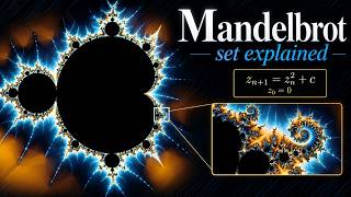 The Mandelbrot Set: How Simple Math Creates Infinite Complexity