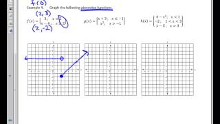 Precalculus Unit 2.2 Notes Function Tests and Piecewise Functions