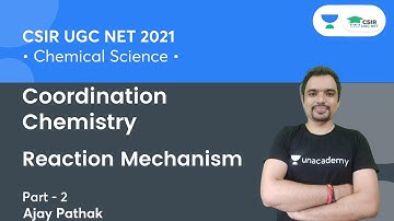 Reaction Mechanism | Coordination Chemistry | CSIR NET 2021 | GATE | IIT JAM | By Ajay Pathak
