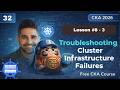Troubleshooting Cluster Infrastructure Failures | No.32 | Lesson 8-3 | Free CKA Full Course 2026