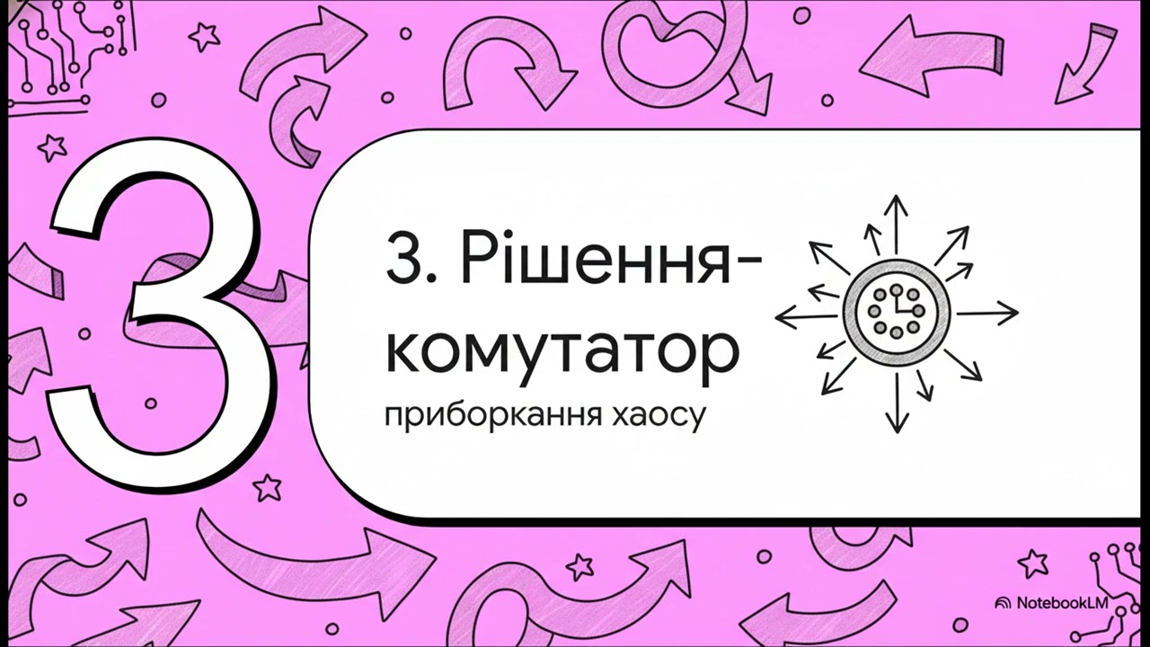 Від виборів до шаблонів