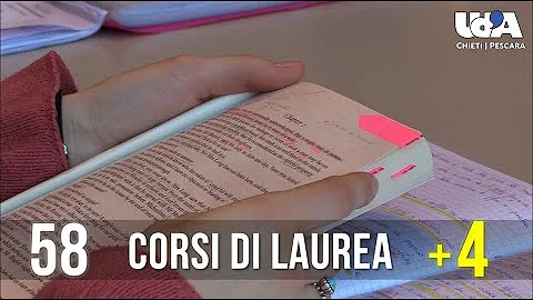 Come accedere a teams unich?