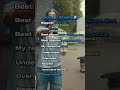 #diggad #ukdrill #rap #ukrap #musicreview #fyp #foryoupage #foryoupageofficial #blowthisup #viral