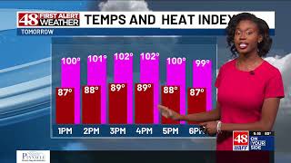48 First Alert Weather: Weekend PM Forecast