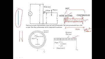 INSTRUMENTATION LEC  10  Resistive transducers  THERMISTERS   K MANOJ