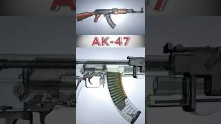 Ak-47 The Undisputed King Of The Battlefield