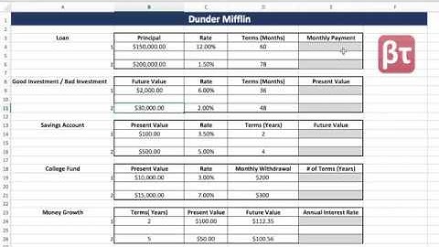 IU K201 Business Week 11 - Excel GP6 Part 2/3 - Financial Functions (PV, FV, NPER, RATE)