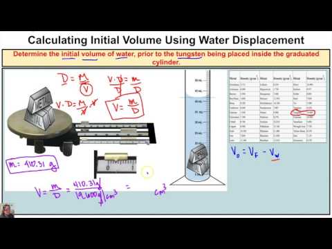Video: Hvordan finder man mængden af vand i en målecylinder?