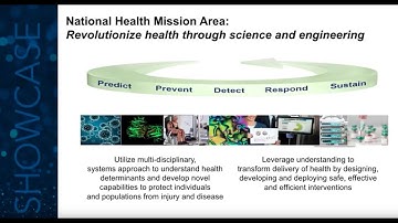 Inside ESSENCE: Providing early detection of epidemics