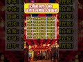 【元宵節財門大開！這些生肖開始大筆進帳】 #運勢 #正能量 #補財庫旺財氣 #生肖